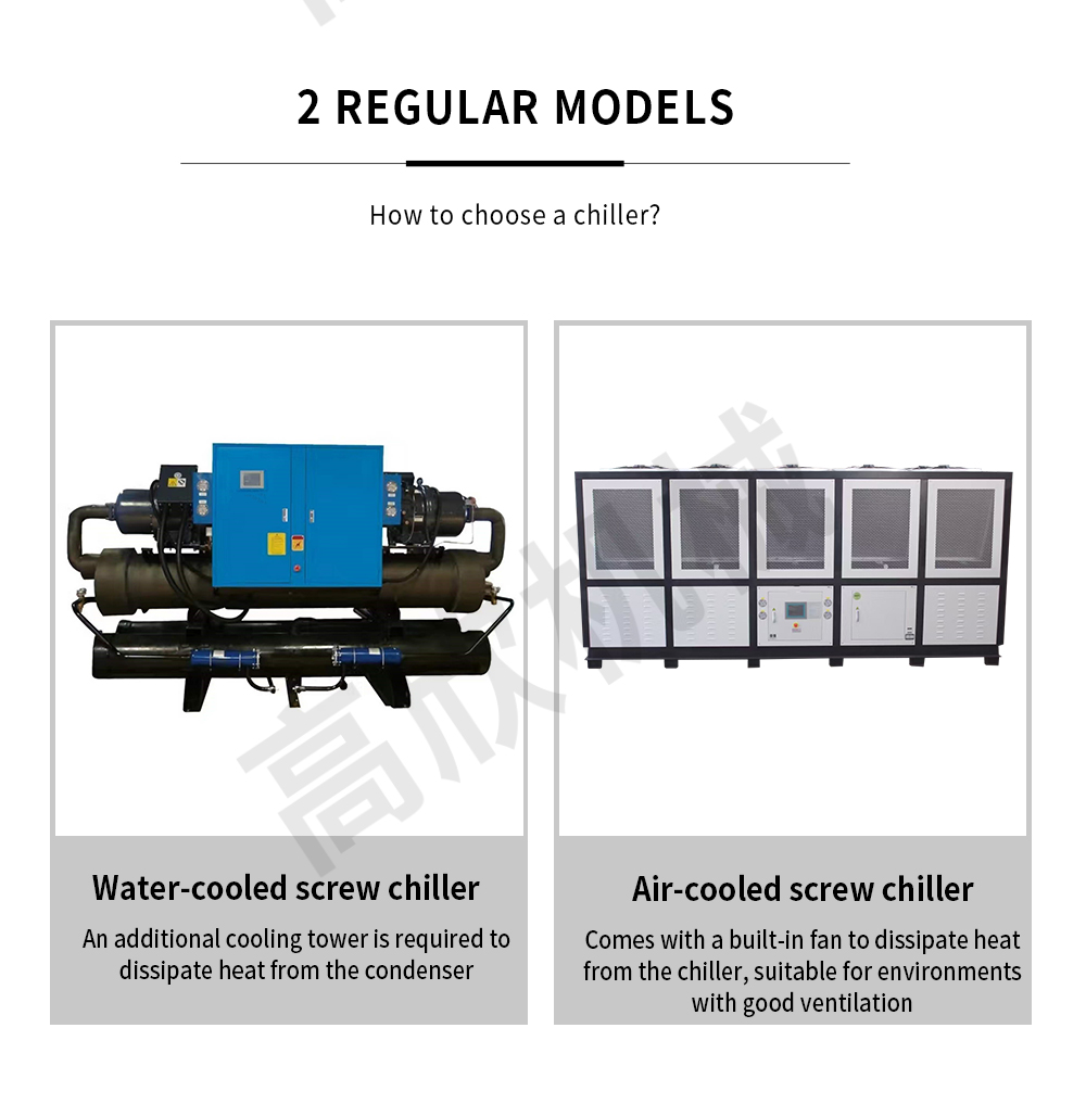 螺杆冷水机-英文_03.jpg